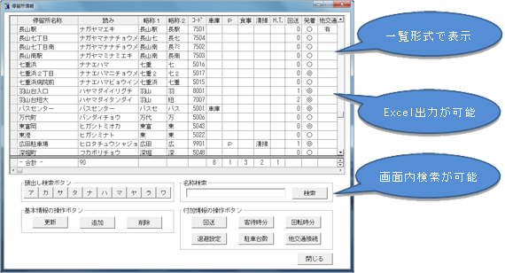 特長2の図